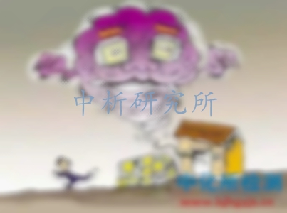 二惡英檢測